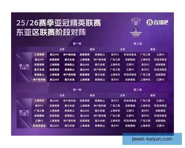 埃弗顿控球能力分析与近期表现趋势解析